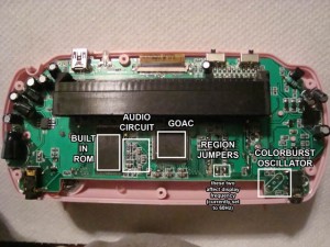Sega Gear - Hamy HG-806 Genesis Clone 10