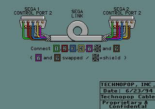 Sega Gear- Zero Tolerance Link Cable 1